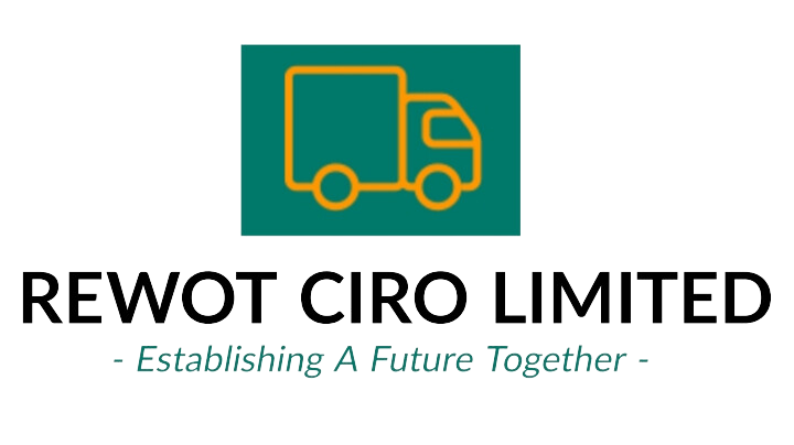 Rewot Ciro Credit